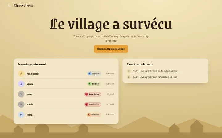 Écran de fin : titre Le village a survécu, liste des rôles révélés de chaque joueur et chronique des éliminations.